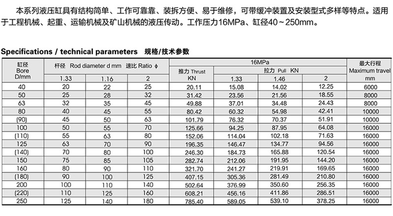 長(zhǎng)行程油缸